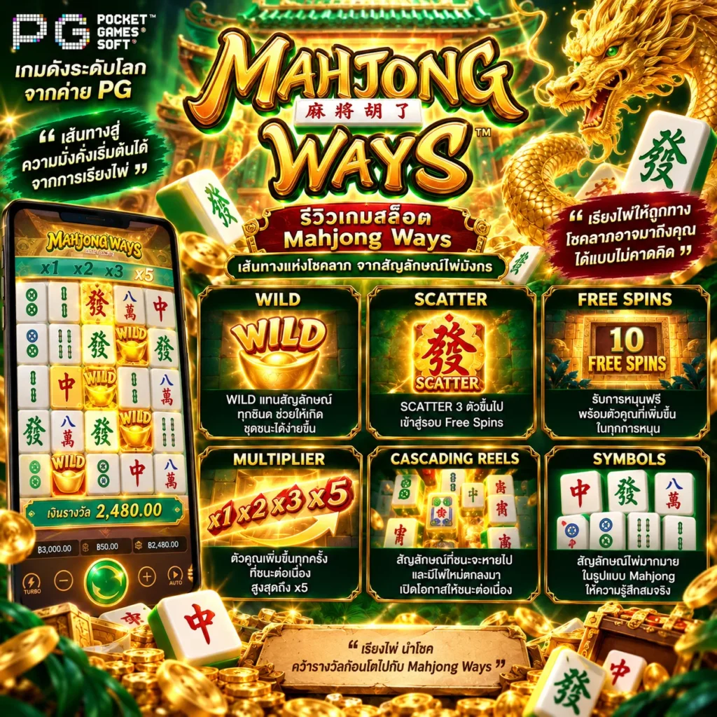 Mahjong Ways