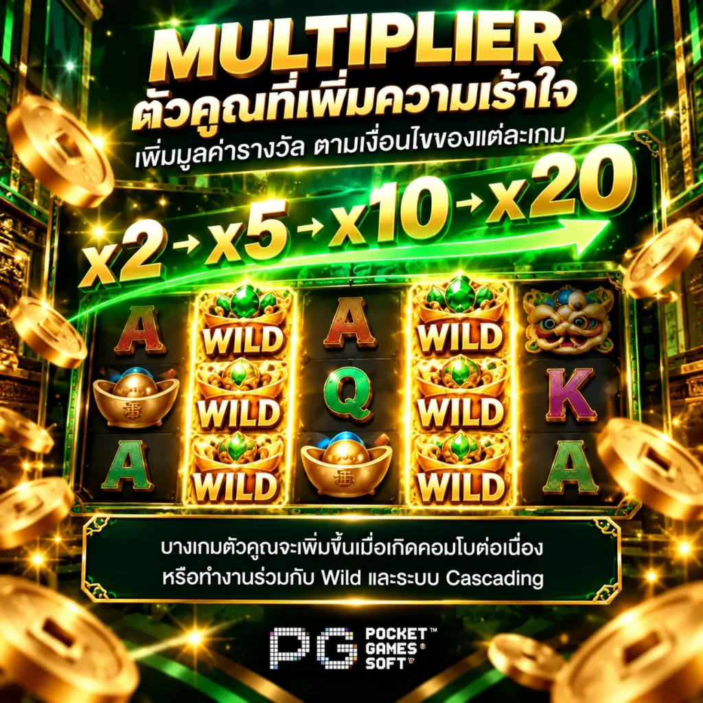 Multiplier