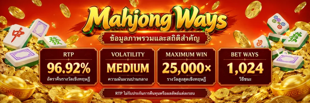 Mahjong Ways