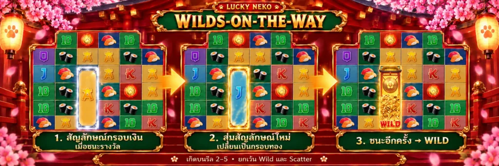 Wilds-on-the-Way